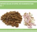 Synthetische Stoffe im Hundefutter Teil 1